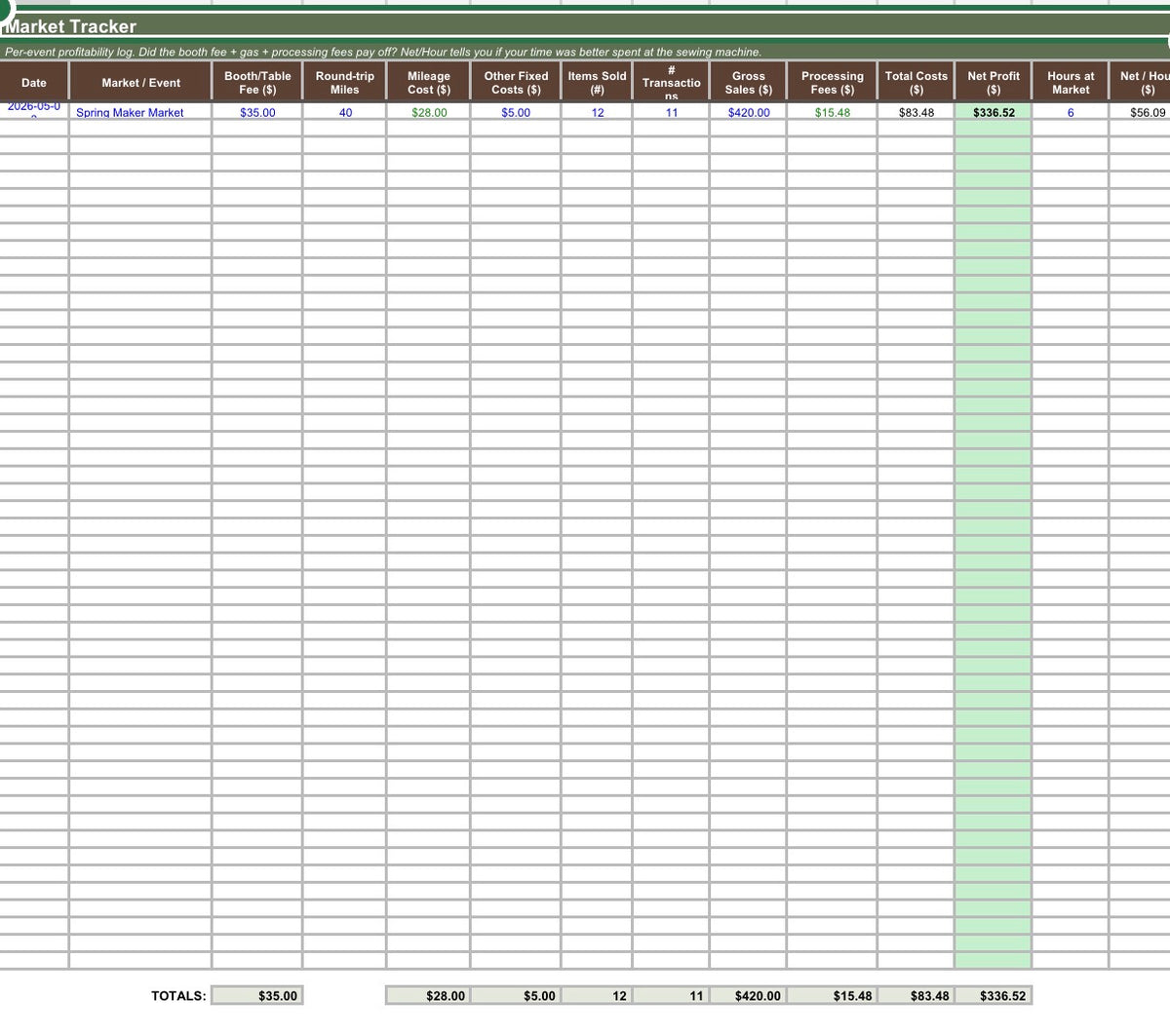 Cahier d'exercices sur les coûts et la tarification en couture | Calculateur de prix + Suivi d'inventaire pour vendeurs d'articles faits main (Excel et Google Sheets)
