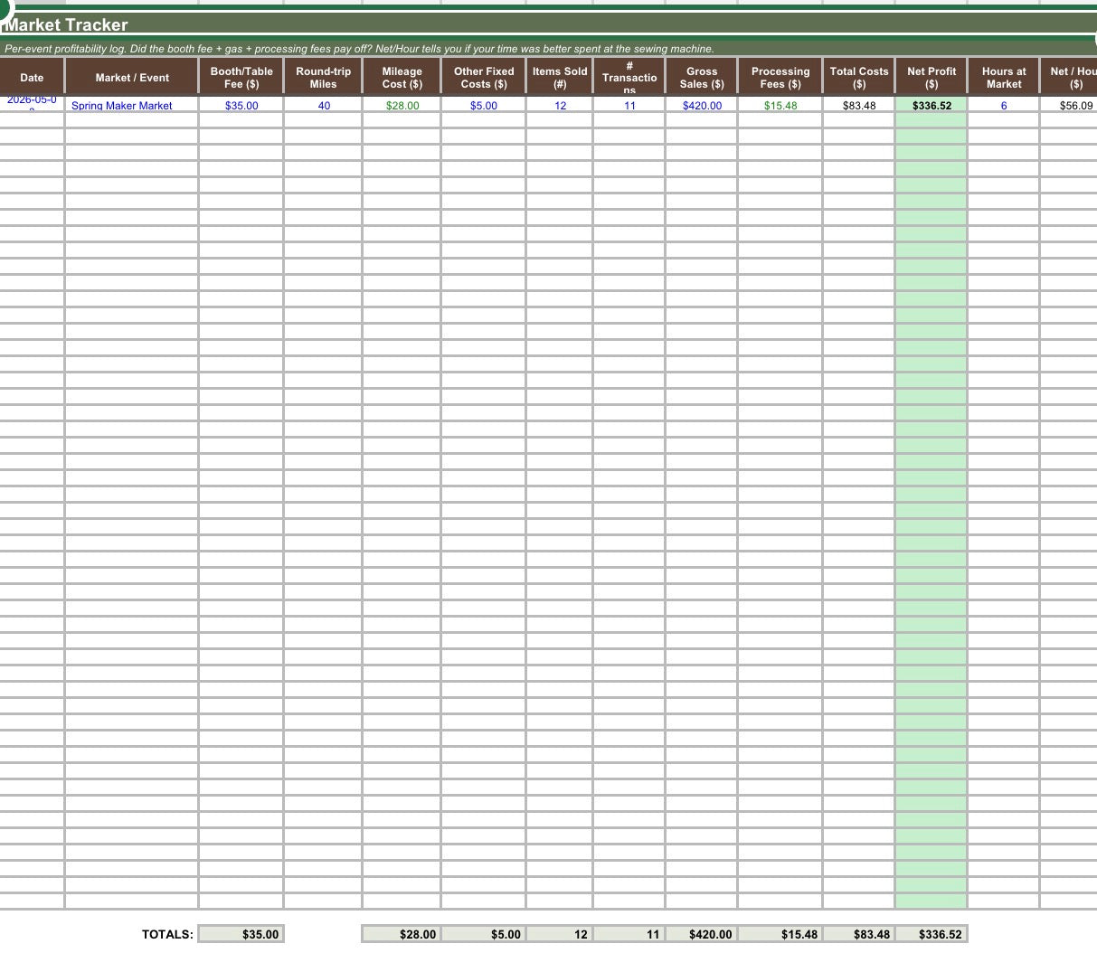 Sewing Cost & Pricing Workbook | Pricing Calculator + Inventory Tracker for Handmade Sellers (Excel & Google Sheets)