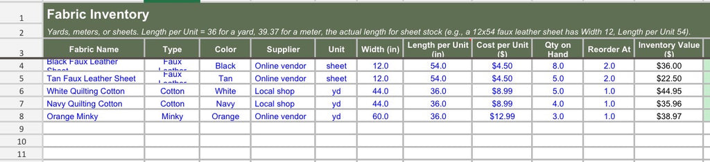 Sewing Cost & Pricing Workbook | Pricing Calculator + Inventory Tracker for Handmade Sellers (Excel & Google Sheets)